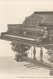 Concert grand piano by Ludwig Bösendorfer, historical